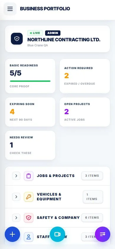 Blue Crane mobile business portfolio dashboard with readiness and action counters