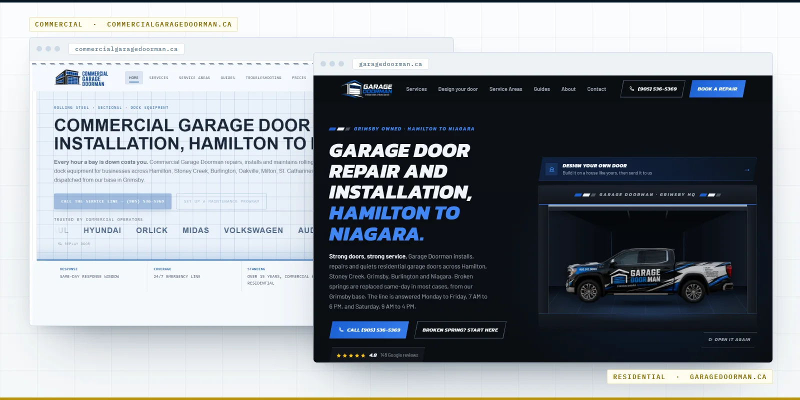 Two Garage Doorman websites side by side in browser frames: the commercial site for rolling steel doors and dock equipment, and the residential site for garage door repair and installation from Hamilton to Niagara